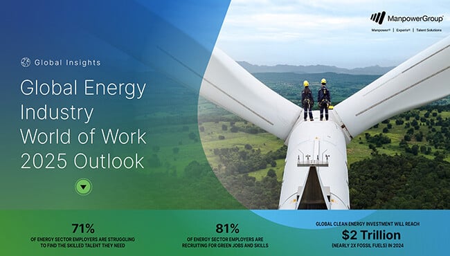 Global Energy Industry_2025 Outlook